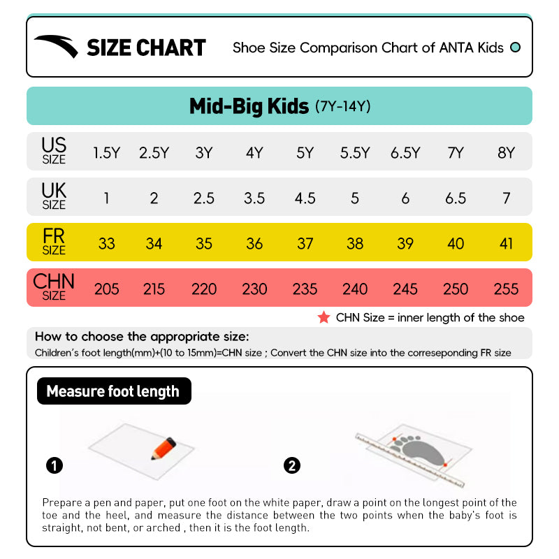 Shoe Size Havaianas Toddler Size Chart Size Guide Havaianas Sale